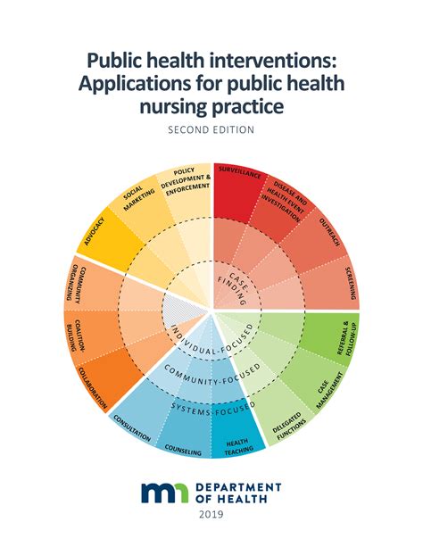 The practice of hope in public health interventions: a ...